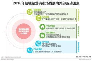 国产短视频营销代理排名,2023年度国产短视频营销代理行业排名揭晓